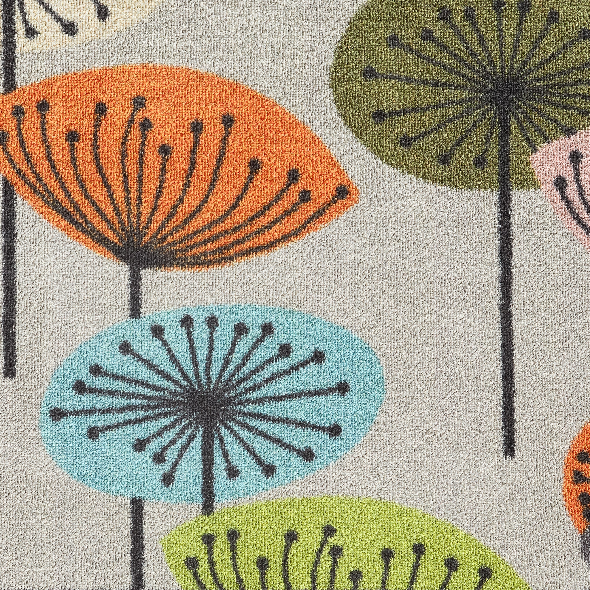 Nature 40 Dandelions Washable Doormat 6