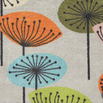 Nature 40 Dandelions Washable Doormat 6