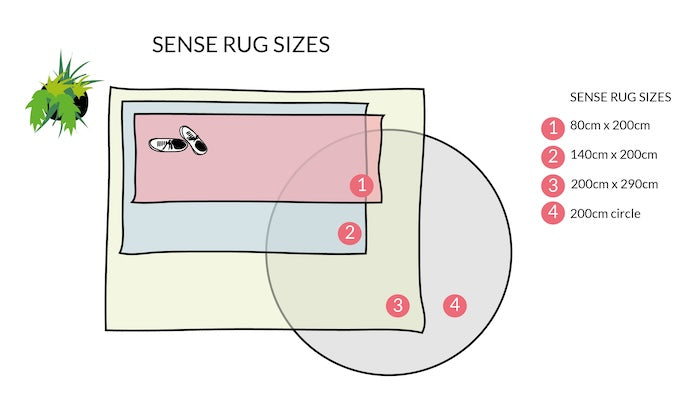 Rug size guide